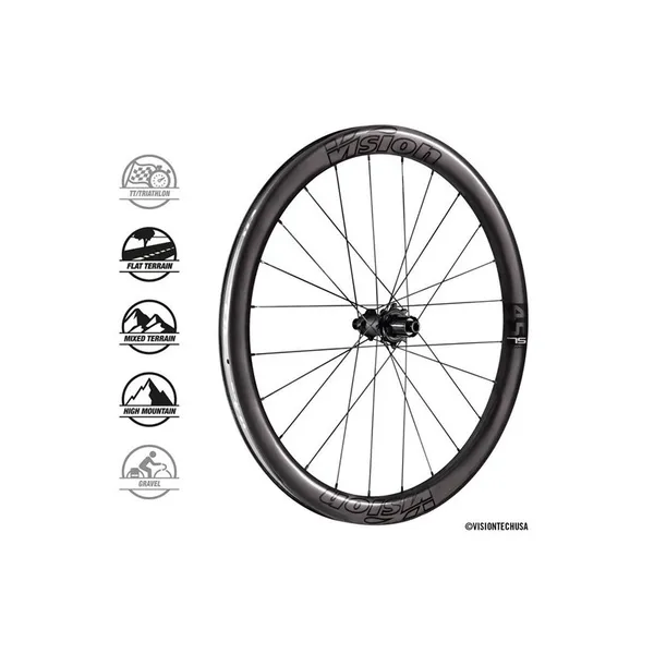 Koła Vision Metron 45 SL DB-CL, opona TL, XDR B1
