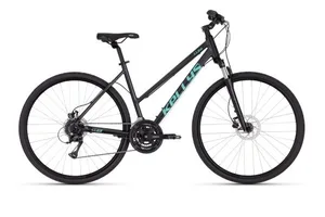 KELLYS Clea 90 Graphite Grey S