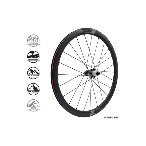 Koła Vision SC40 DB-CL, opona TL, XDR B2